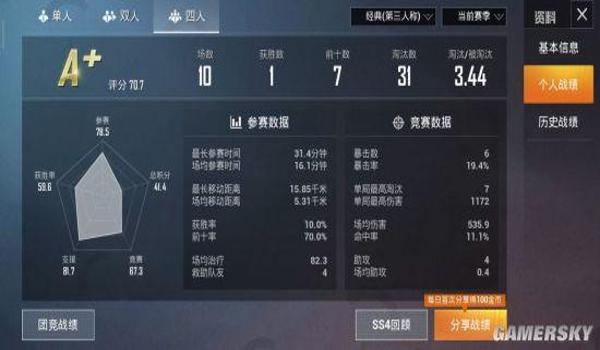 和平精英金榜压枪上下飘 和平精英金榜压枪上下飘